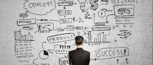 Blog Content Plan 2017