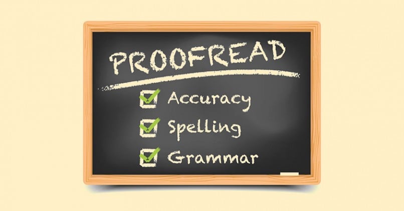 Blog Post Checklist Blog Post Checklist