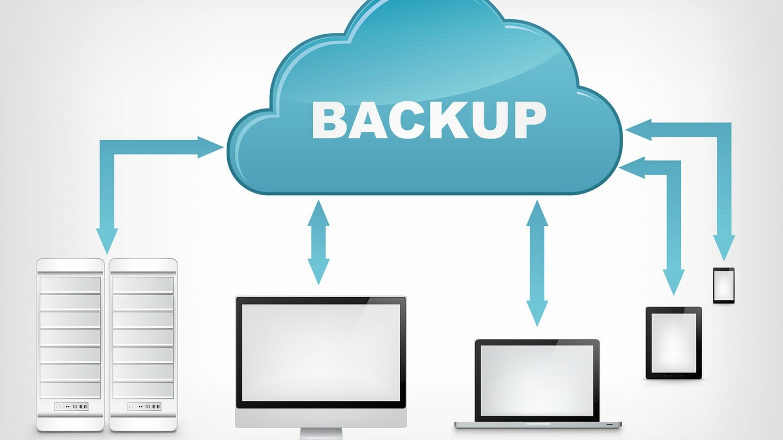 Backups