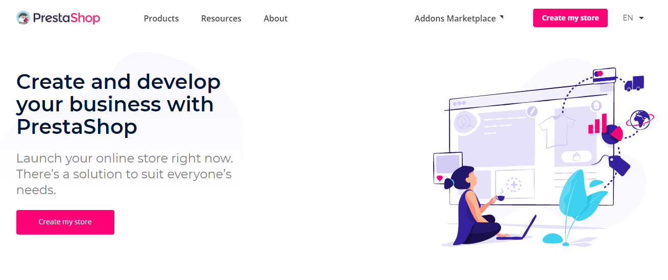 ecommerce platforms-WooCommerce Alternatives