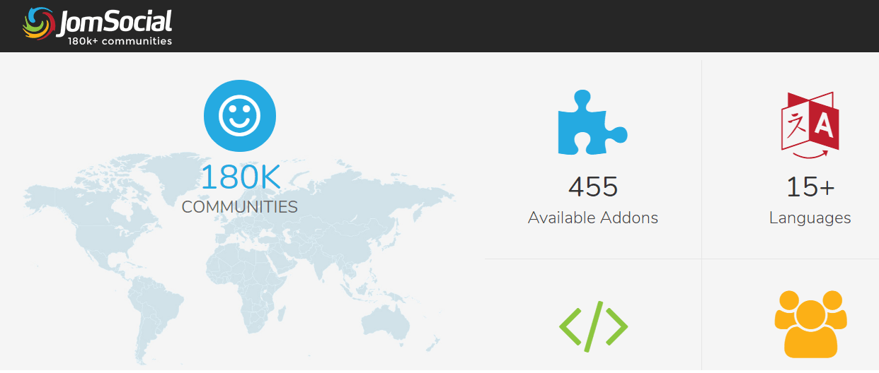 BuddyPress Alternatives