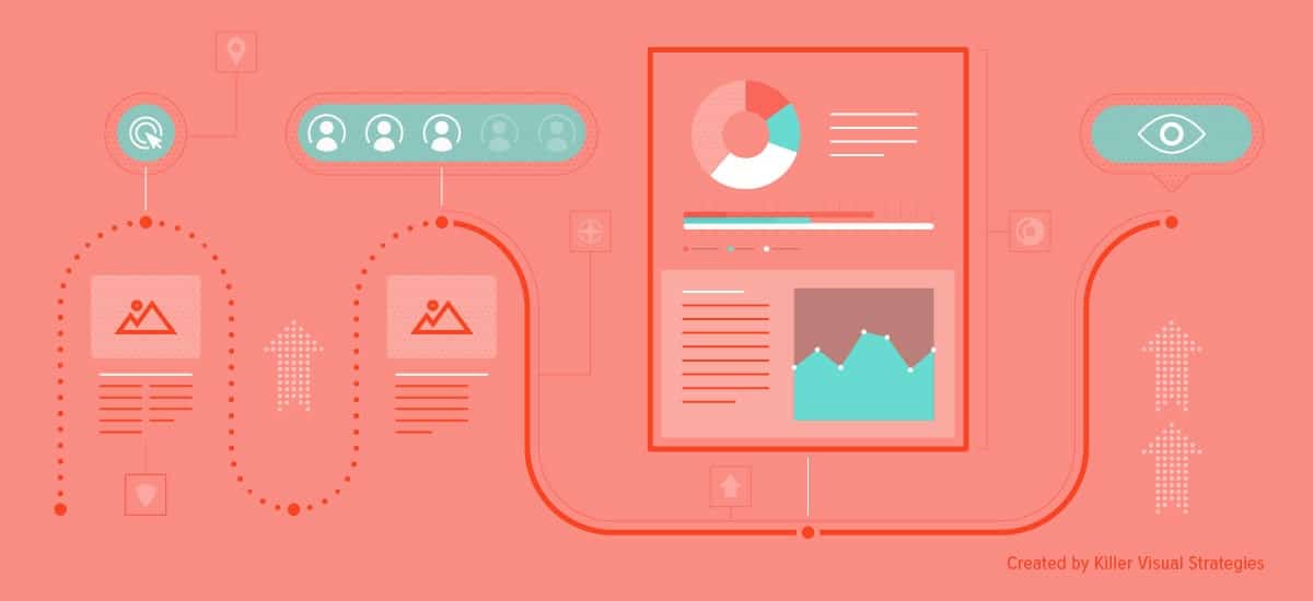 Infographic- Create an Infographic