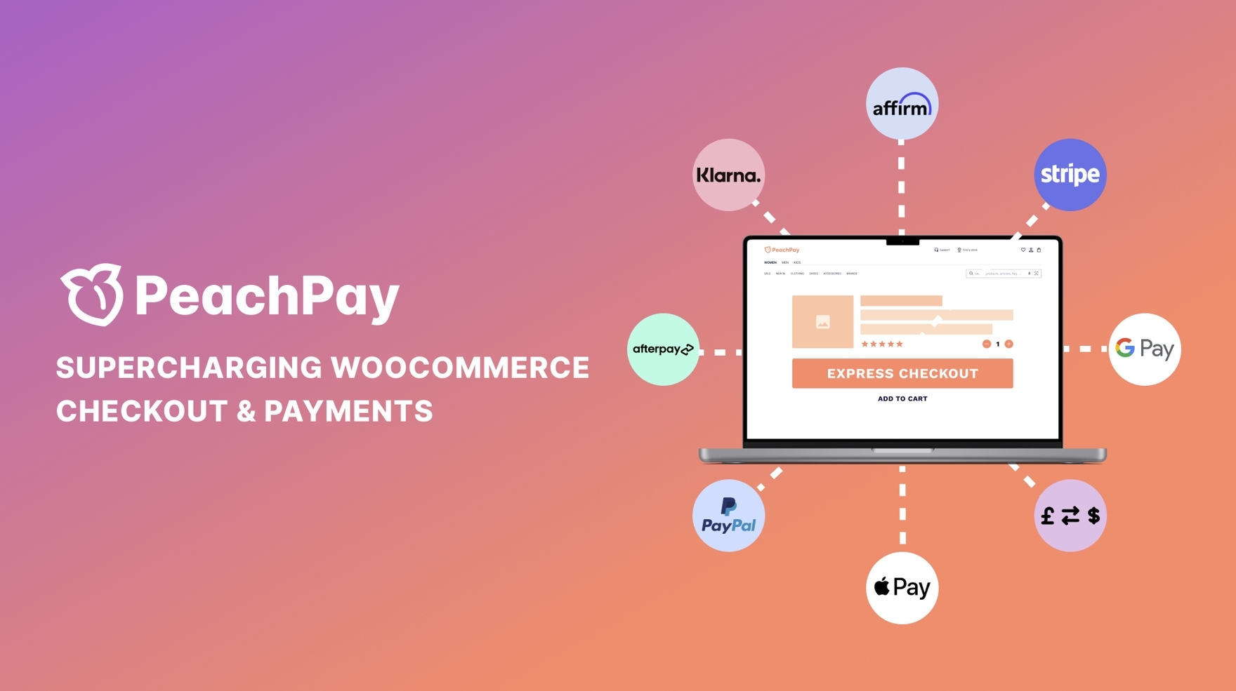 WooCommerce Payment Gateway Plugins