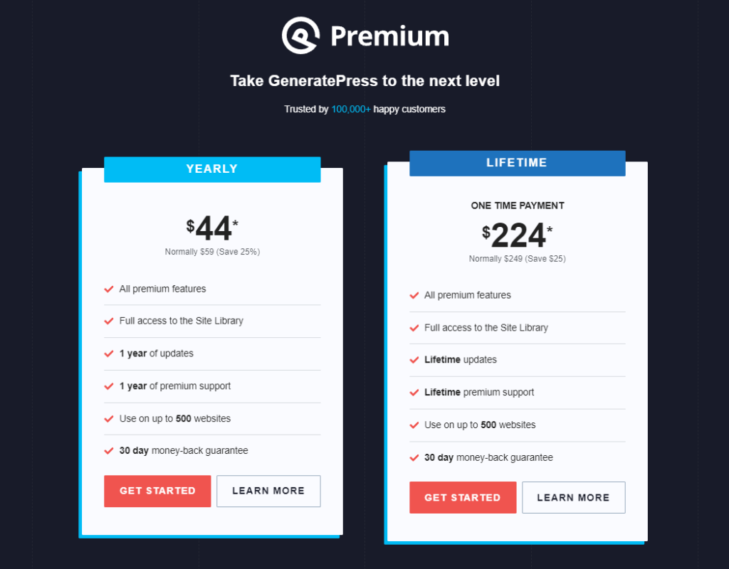 GenratePress pricing support