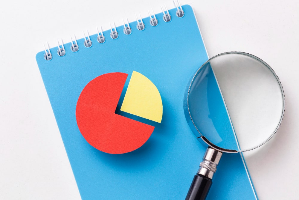 Sales Performance Metrics