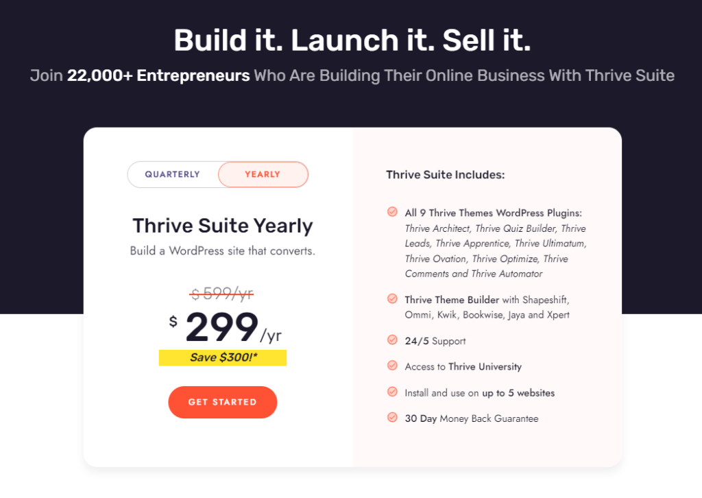 Thrive Leads Pricing