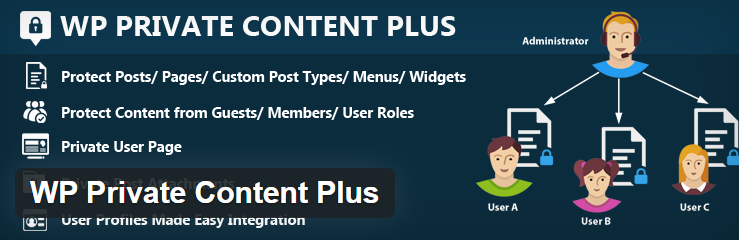 wp private content plus