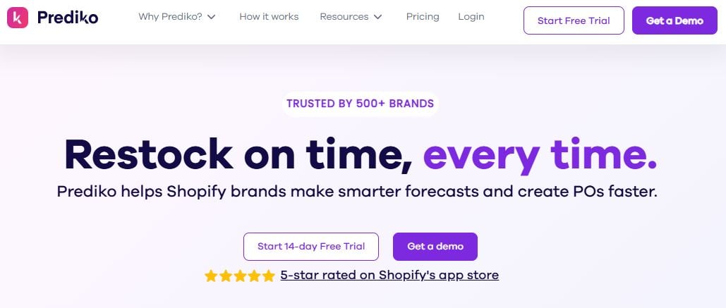 Software for Inventory Forecasting