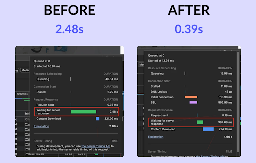 BerqWP dashboard and speed optimization workflow