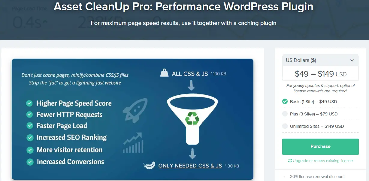 Asset CleanUp Review