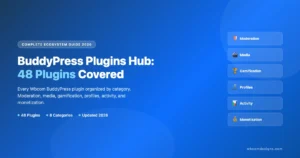 BuddyPress plugins hub showing 48 Wbcom plugins organized by category including moderation, media, gamification, profiles, activity and monetization