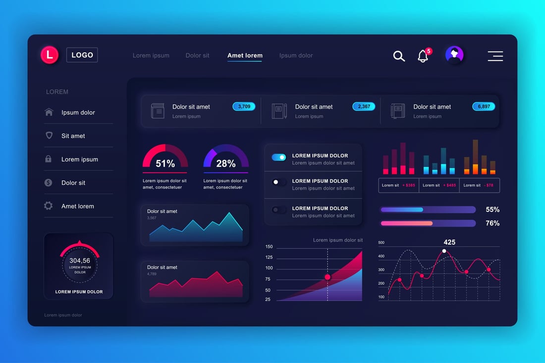 12 Best Counter Plugin for WordPress