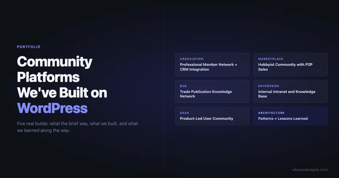 Five WordPress community platforms built by Wbcom Designs including professional association, marketplace, B2B knowledge network, enterprise intranet, and SaaS community