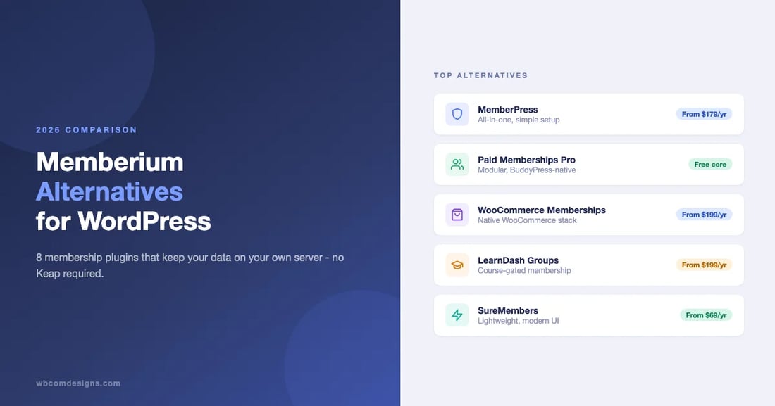 Memberium alternatives for WordPress - comparison of 8 membership plugins including MemberPress, Paid Memberships Pro, WooCommerce Memberships, LearnDash Groups, and SureMembers