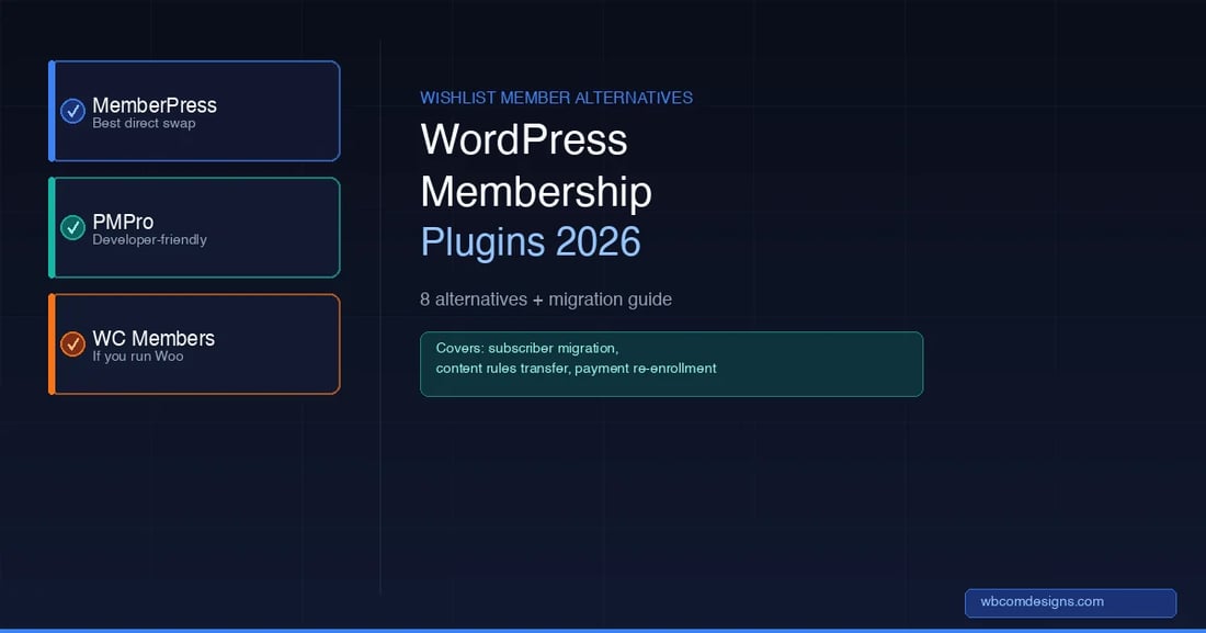 WishList Member Alternatives: WordPress Membership Plugins for 2026