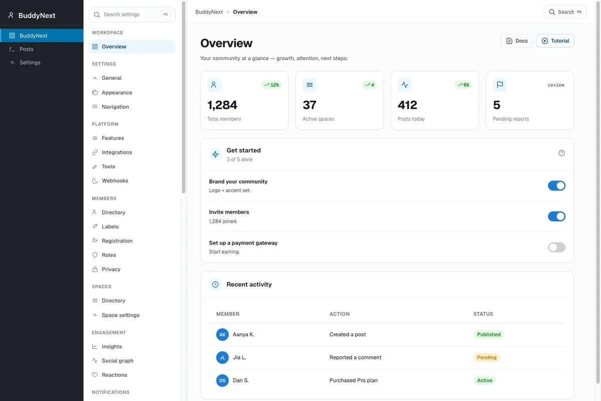BuddyNext Pro Analytics & owner control admin screen