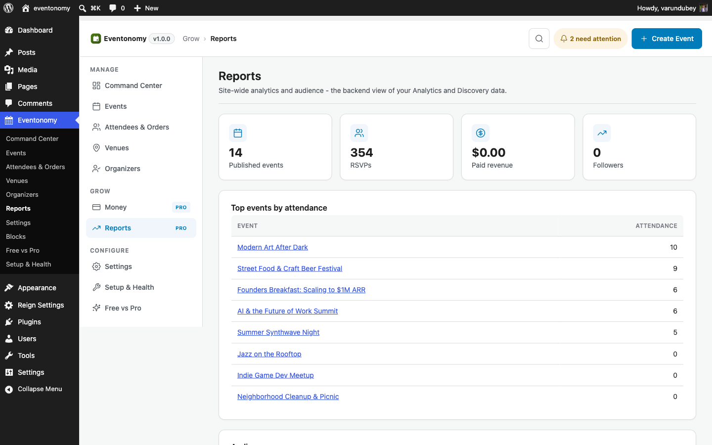 Eventonomy Pro Reports screen in wp-admin with revenue and attendance summaries