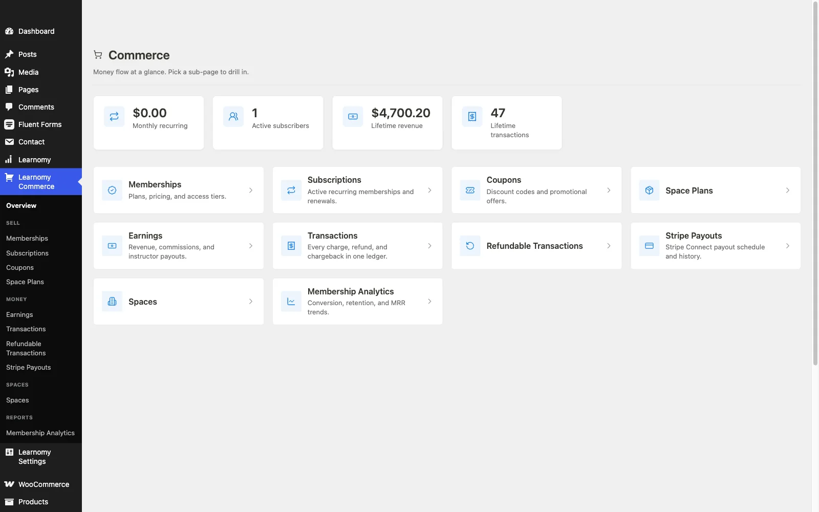 Learnomy commerce overview