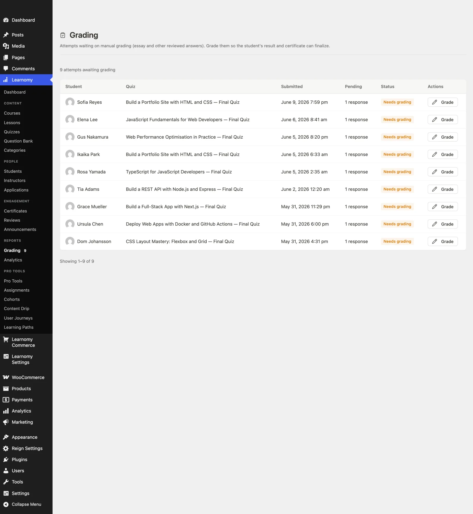 Learnomy Pro grading inbox listing submissions awaiting review