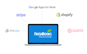 freshbooks : finance app