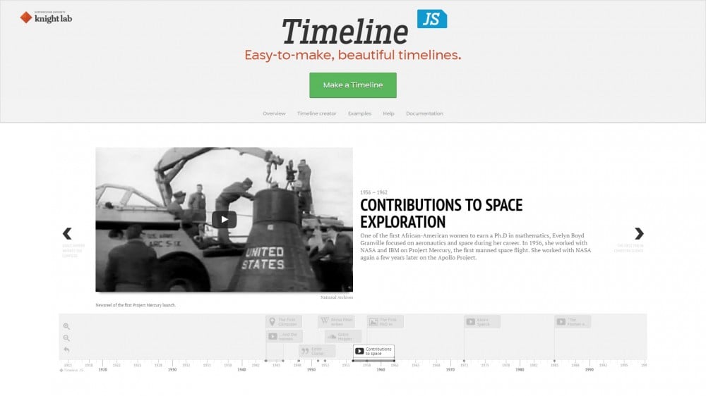 WordPress Step timeline plugin WordPress Step timeline plugin