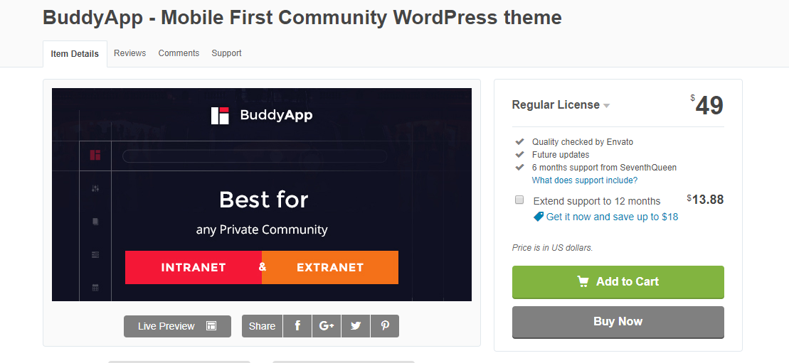 WordPress Community Themes