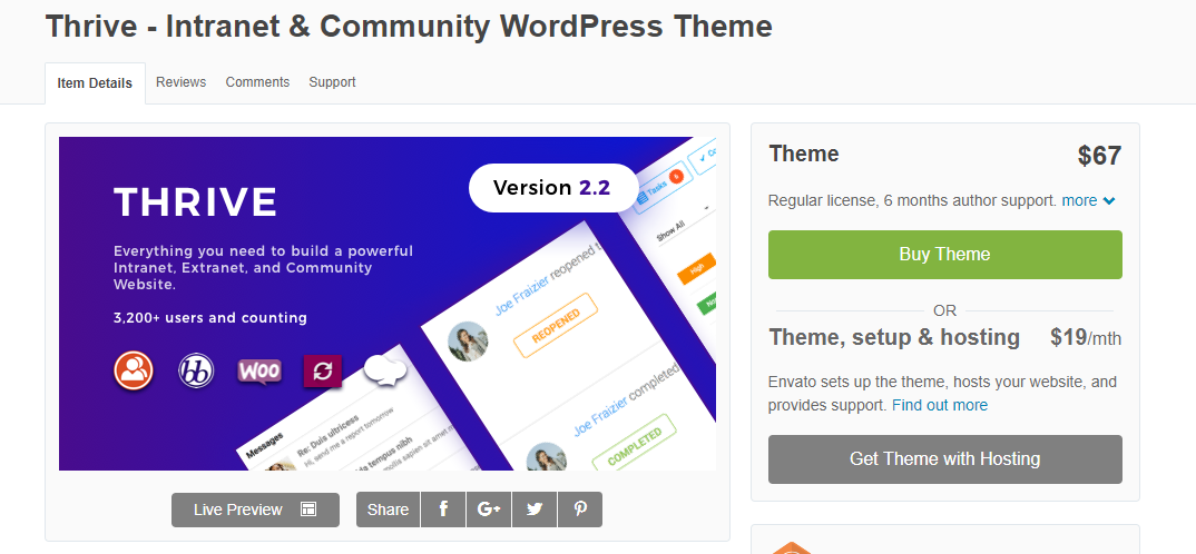 WordPress Community Themes
