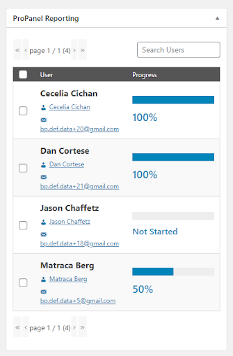 LearnDash Reporting Widget.