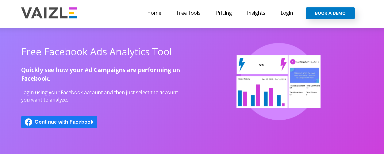 Facebook Audit Tools vaizle