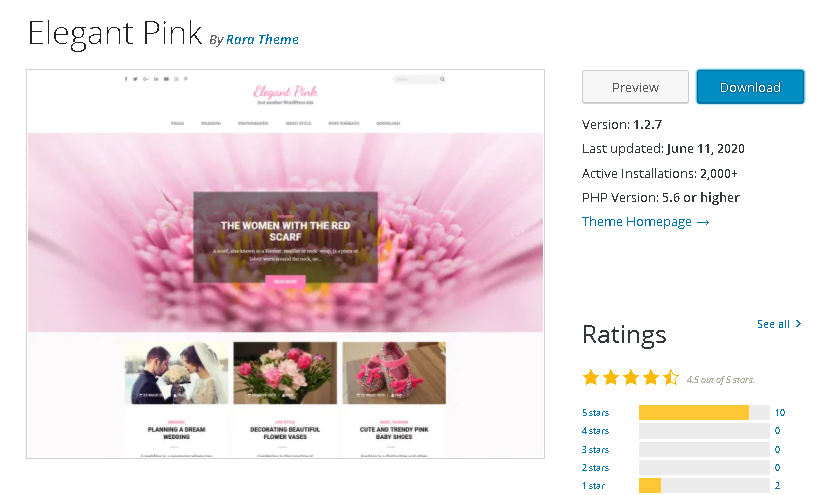 Elegant Pink: Feminine WordPress Themes