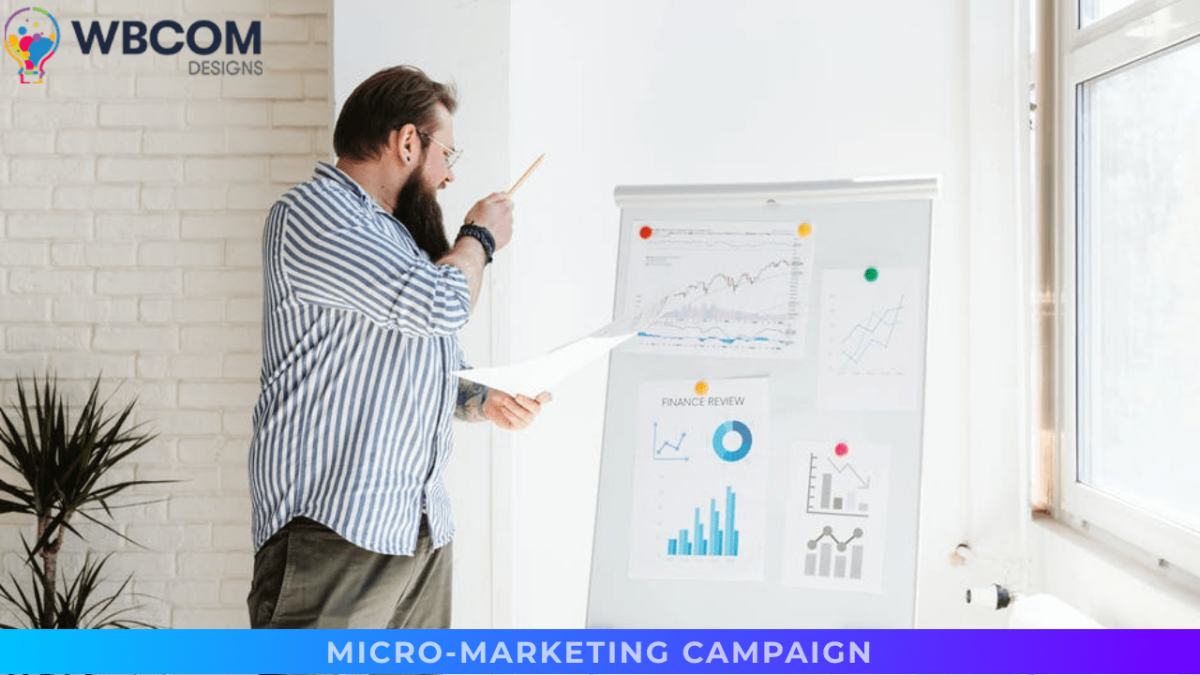 Micro-Marketing Campaign