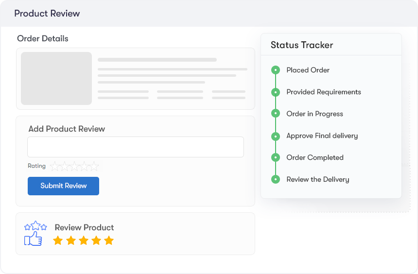 WooCommerce sell service review