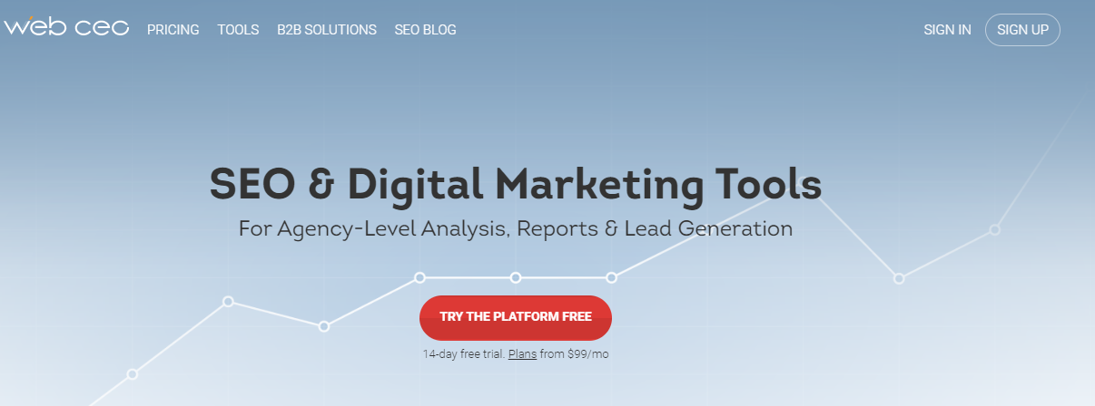 WebCEO- Digital marketing strategy tools