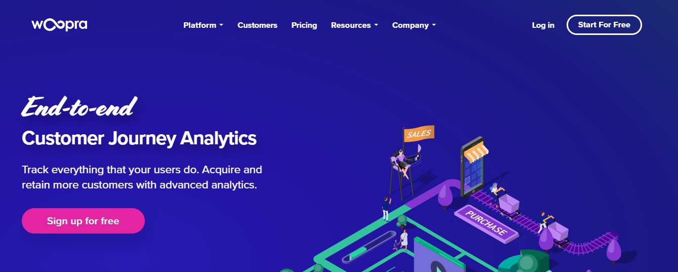 Woopra- Best Analytics Software For eCommerce