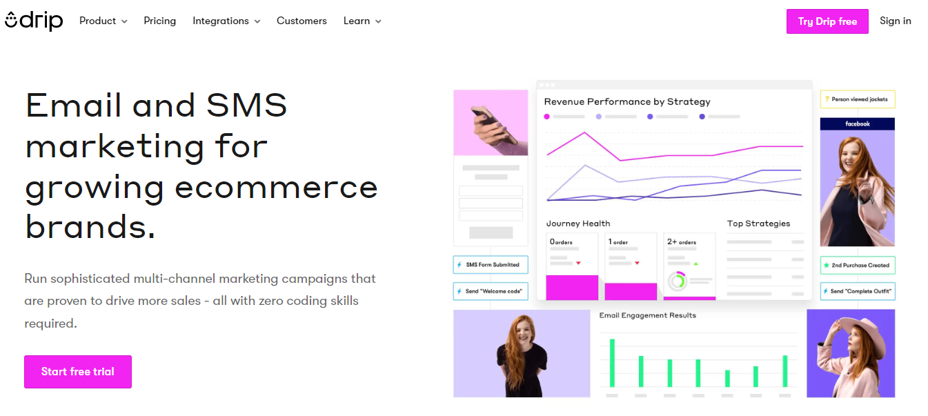 Drip- Email tool for E-Commerce