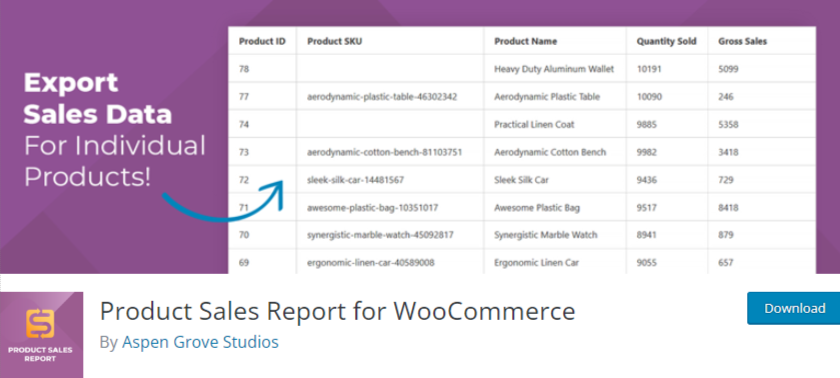 Product Sales Report for WooCommerce plugin