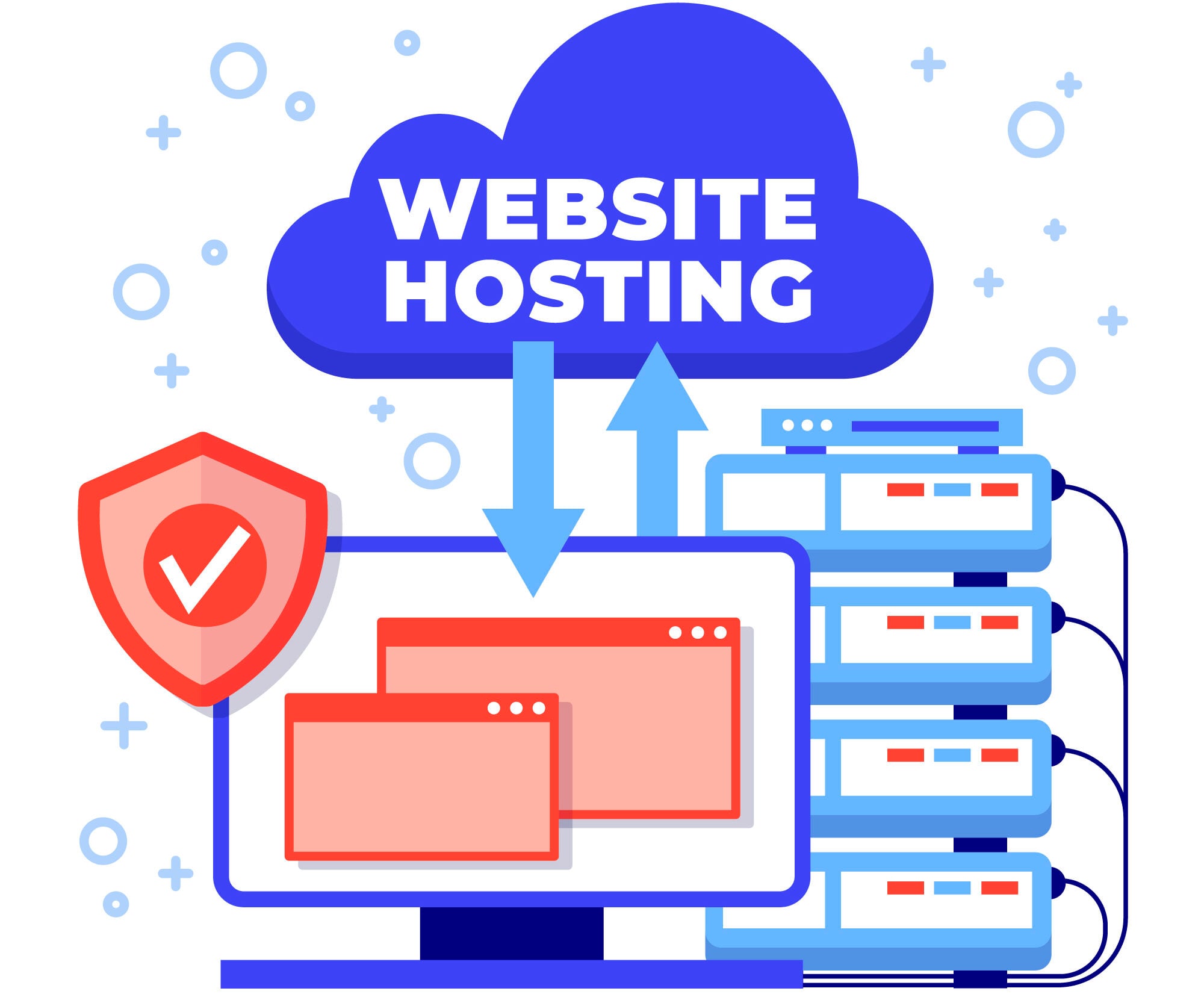 E-Commerce Site Downtime 