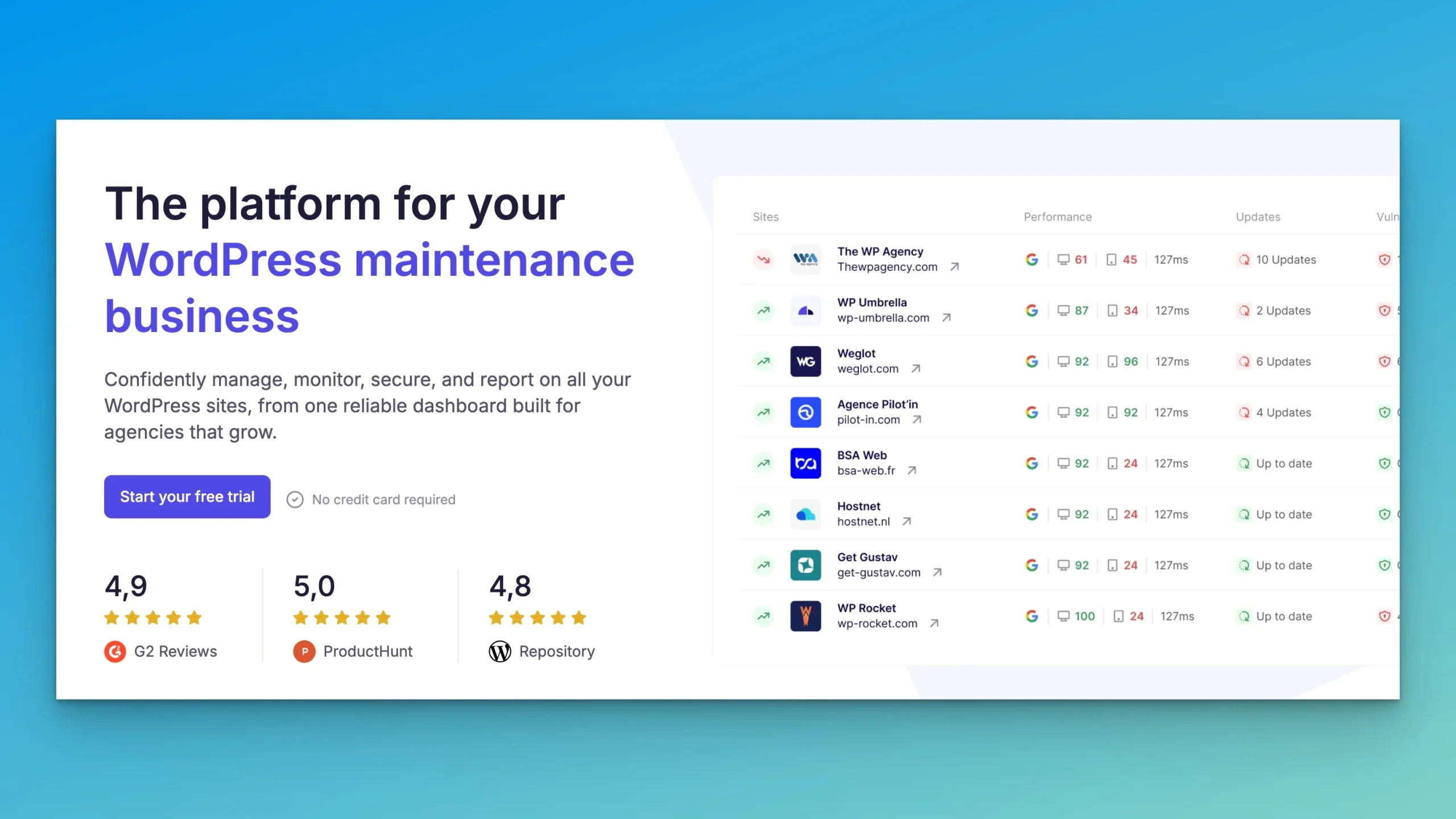 WP Umbrella management screenshot