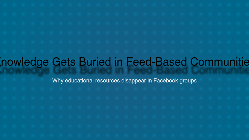 Knowledge gets buried in feed-based communities