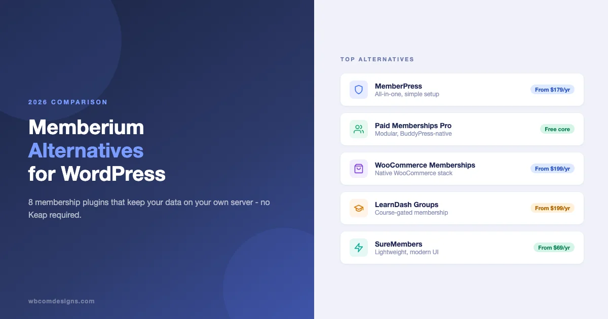 Memberium alternatives for WordPress - comparison of 8 membership plugins including MemberPress, Paid Memberships Pro, WooCommerce Memberships, LearnDash Groups, and SureMembers