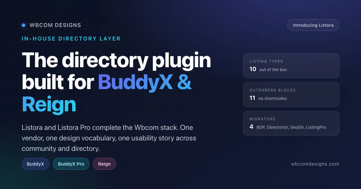 Listora and Listora Pro: the in-house WordPress directory plugin for BuddyX, BuddyX Pro, and Reign themes by Wbcom Designs