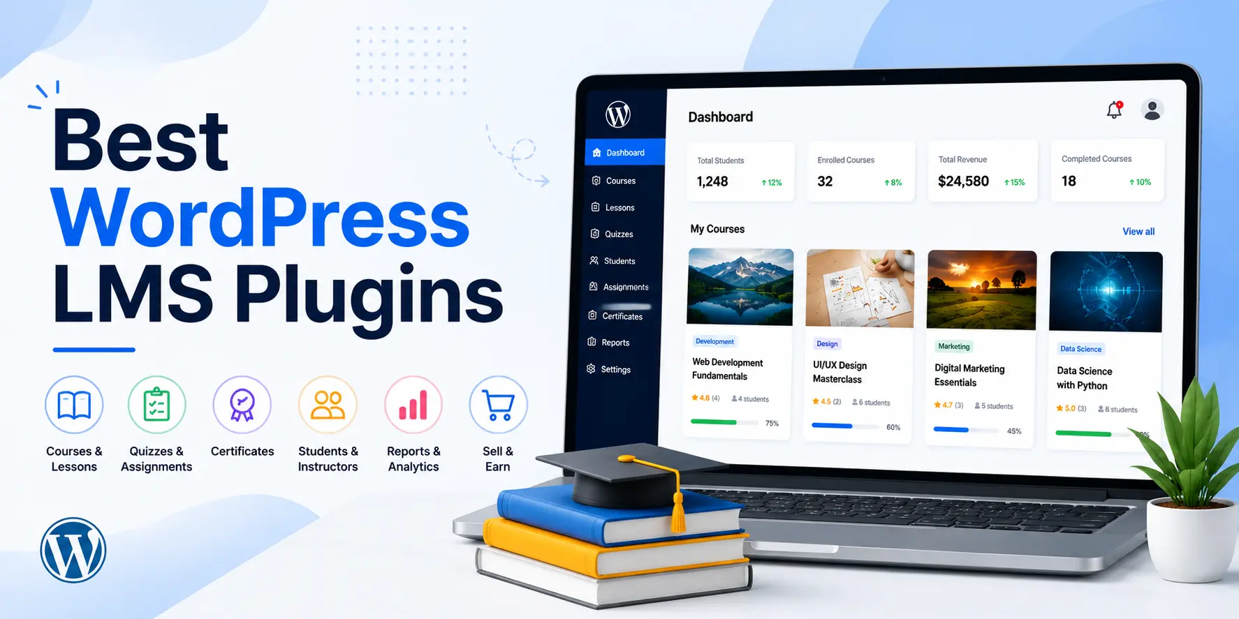 WordPress LMS plugins