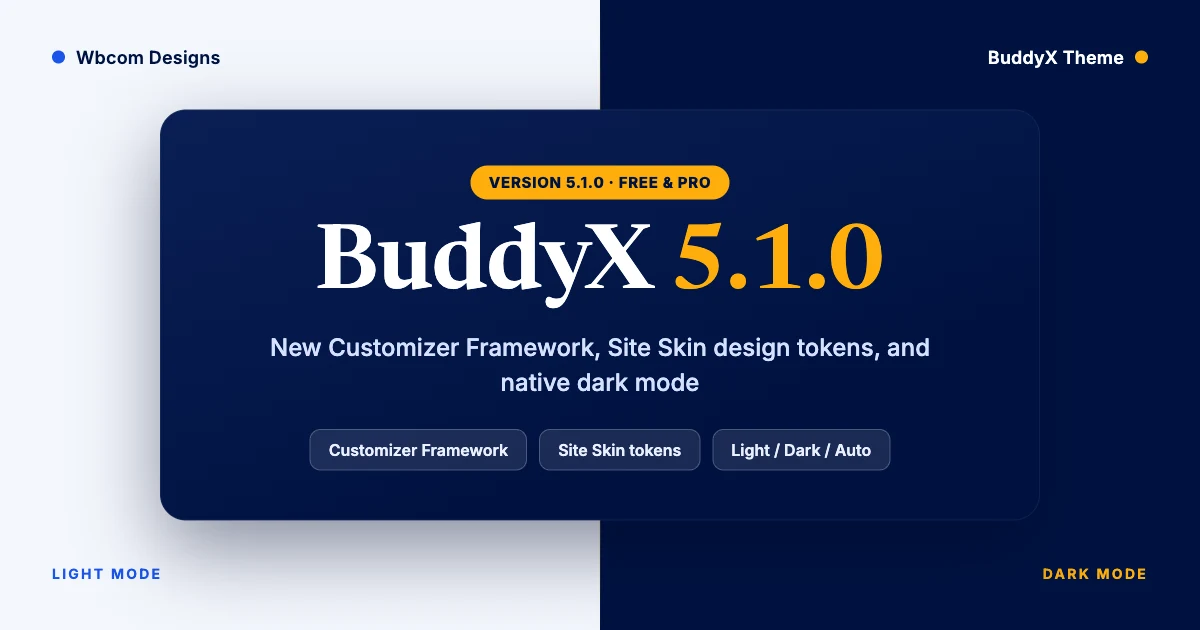 BuddyX 5.1.0 theme update featuring a new in-house Customizer Framework, Site Skin design tokens, and native light and dark color modes for free and Pro