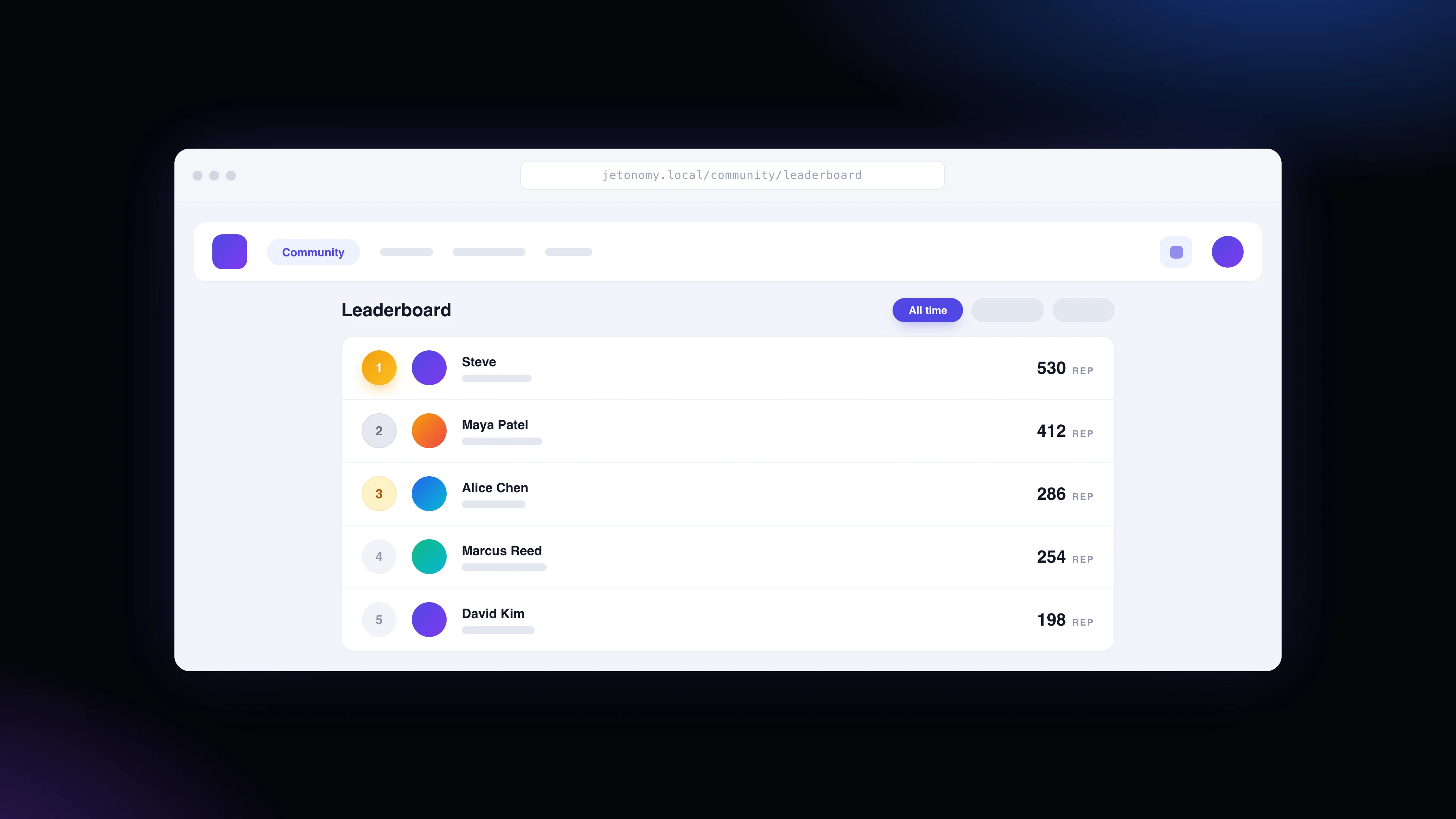 Jetonomy leaderboard showing student reputation points in a course community