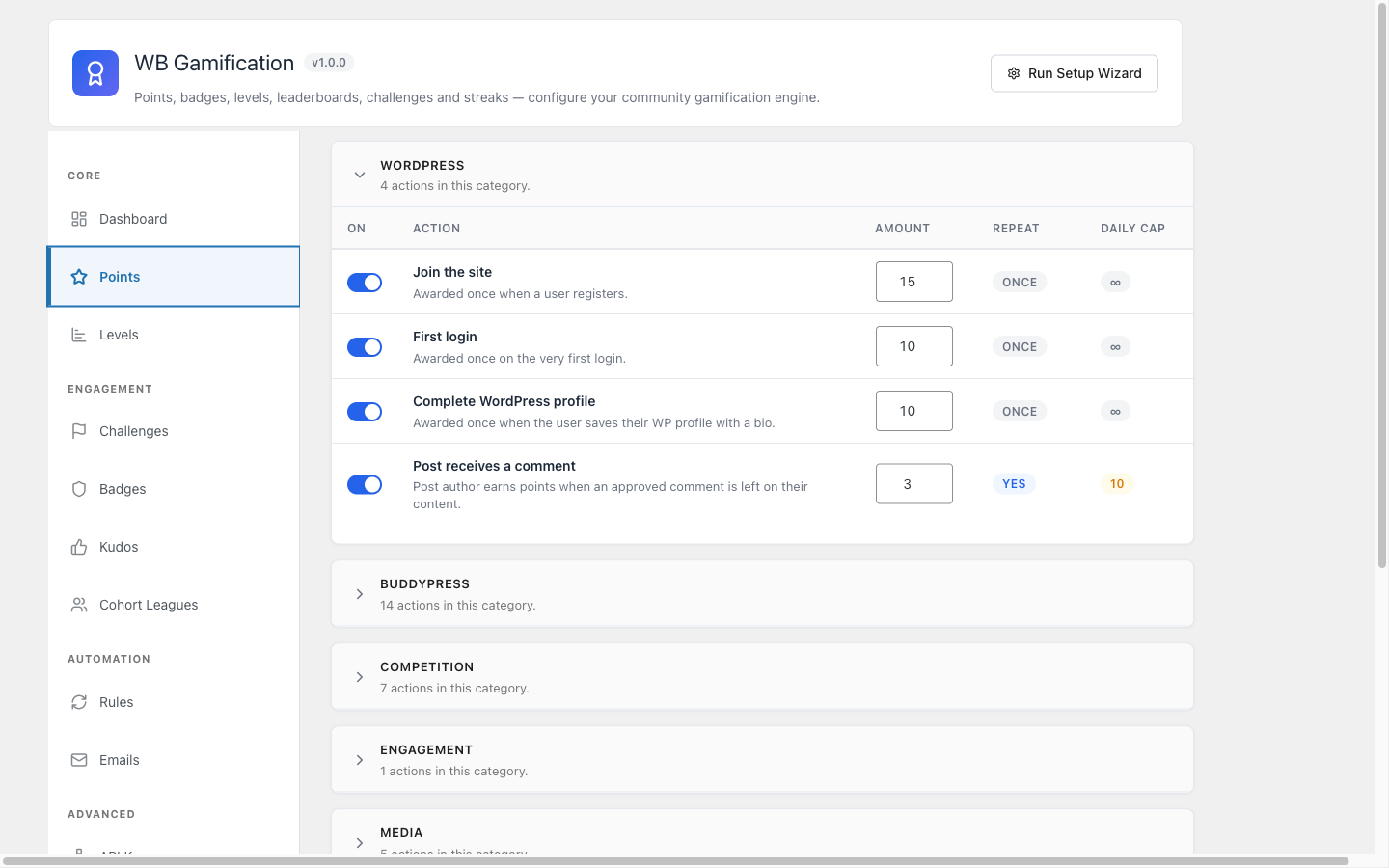 The Points screen lists every rewardable action with its value, repeat rule, and daily cap