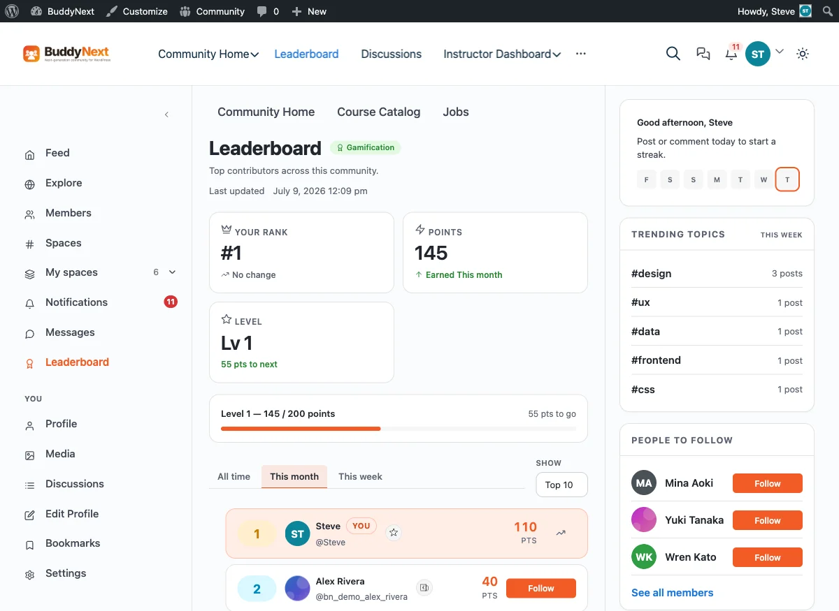 BuddyNext leaderboard showing top contributors, points, and levels across the community