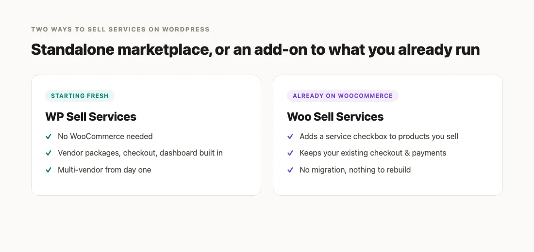 WP Sell Services is a standalone marketplace, Woo Sell Services is a WooCommerce add-on