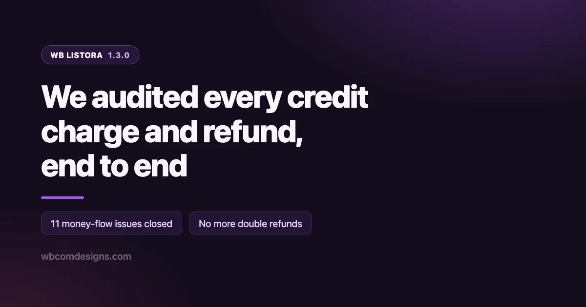 Dark purple banner reading WB Listora 1.3.0, we audited every credit charge and refund end to end