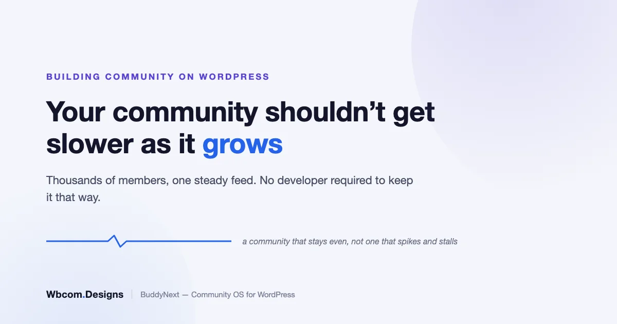 Illustration of a steady, even activity line representing a WordPress community that stays fast as it grows, with BuddyNext branding