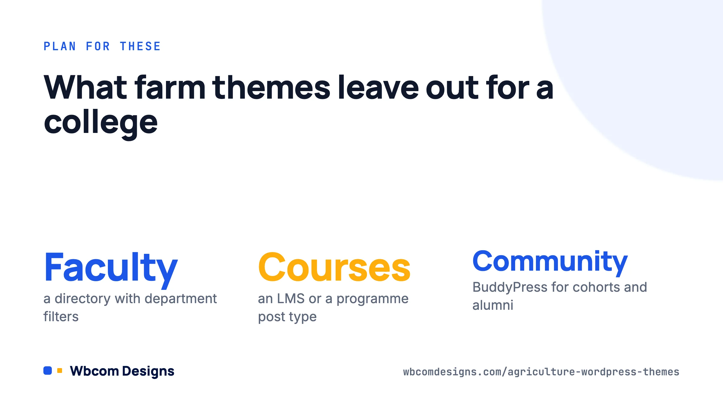 What agriculture WordPress themes miss for a college site: faculty directory, courses and community